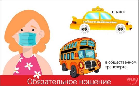 Масочный режим!