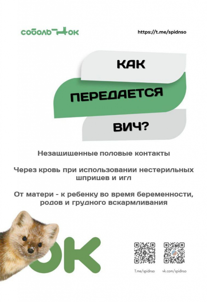 Как передается ВИЧ.jpg