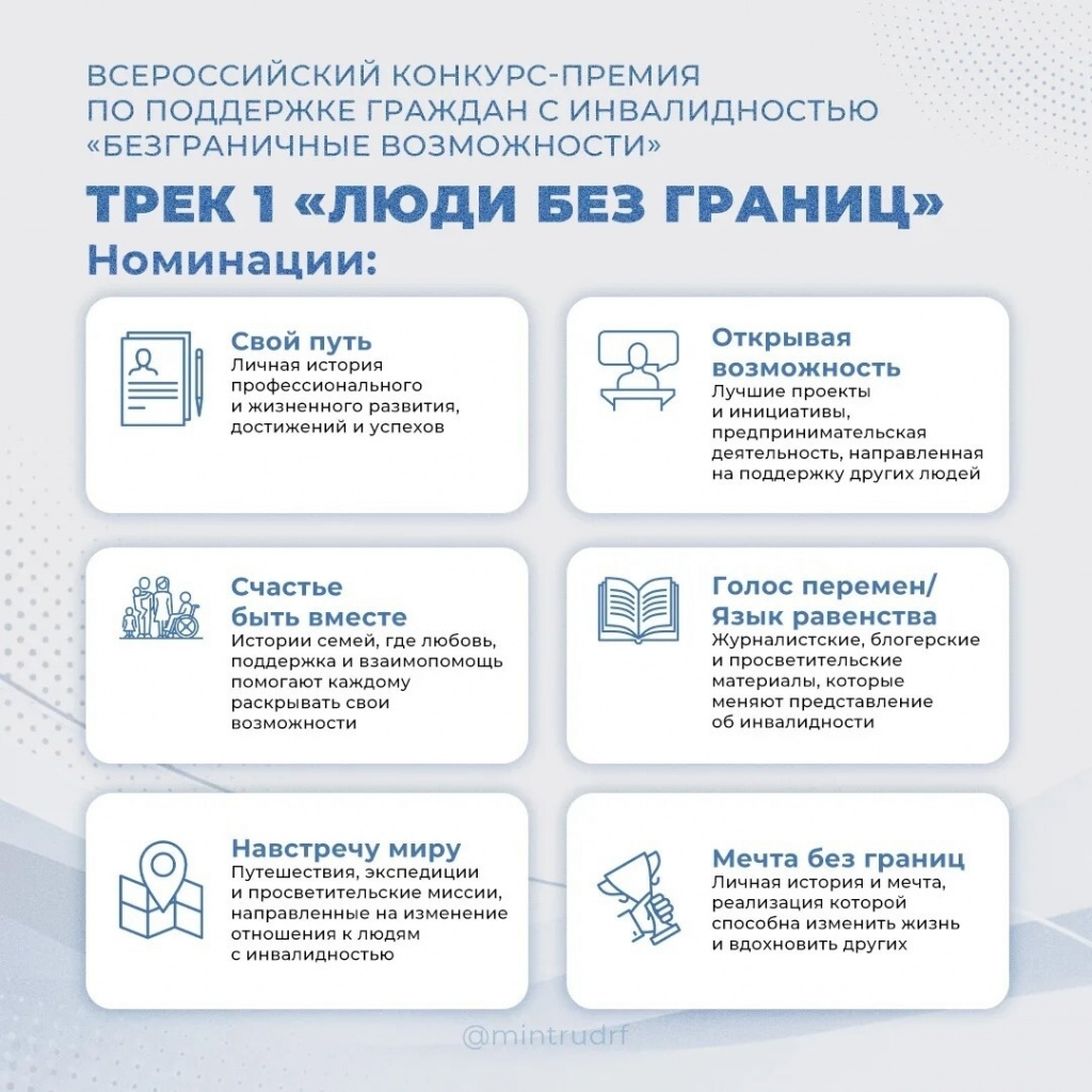 номинации.jpg